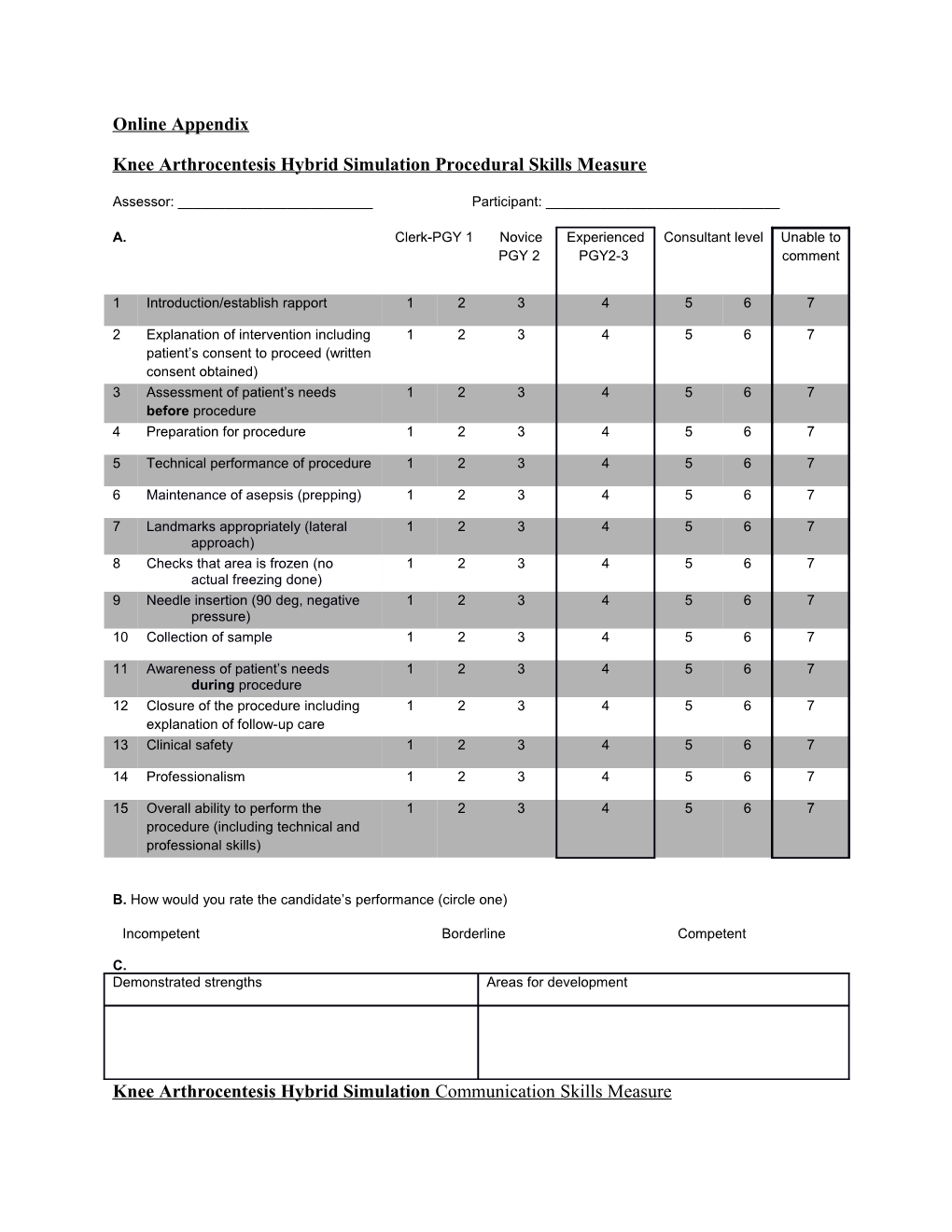 Knee Arthrocentesis Hybrid Simulation Procedural Skills Measure