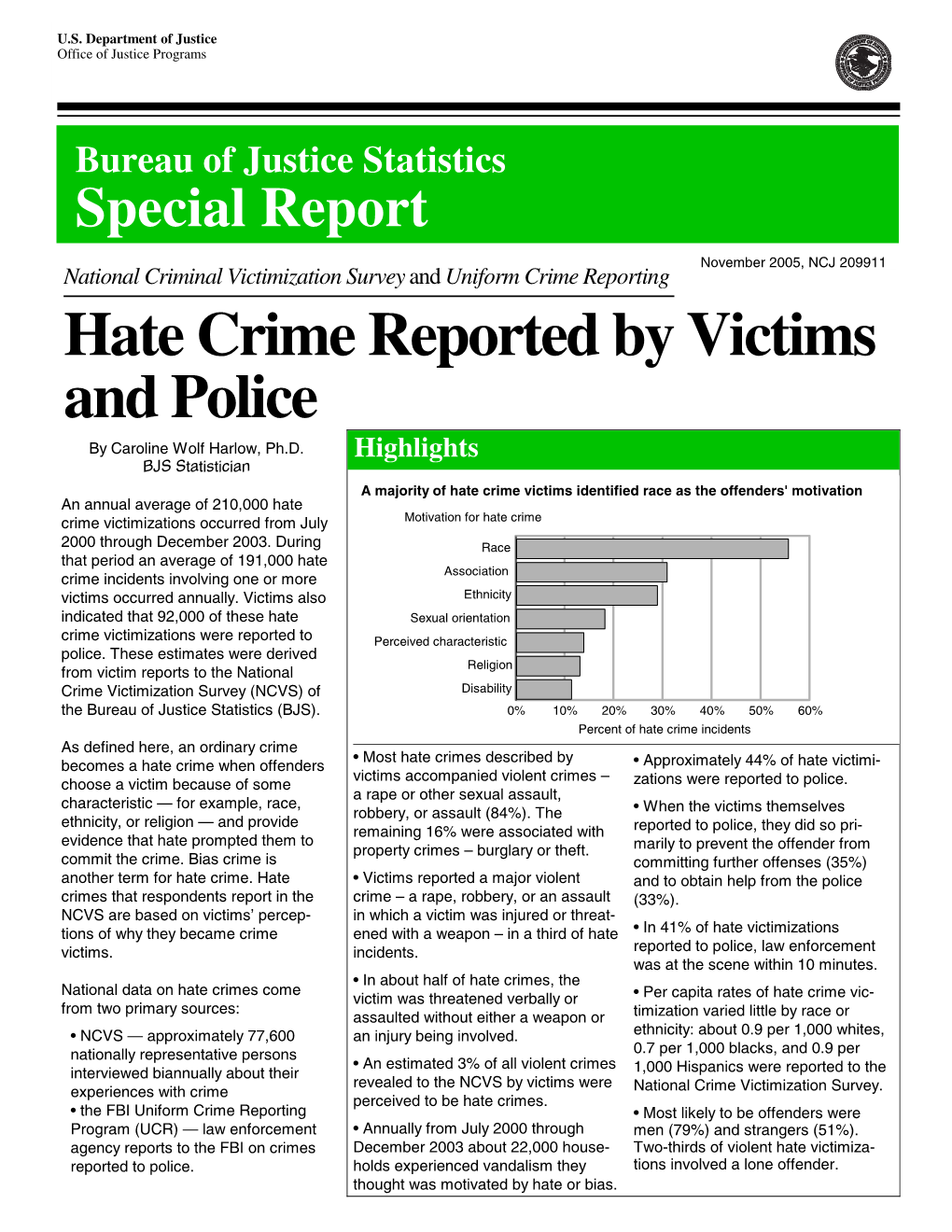 Hate Crime Reported by Victims and Police by Caroline Wolf Harlow, Ph.D