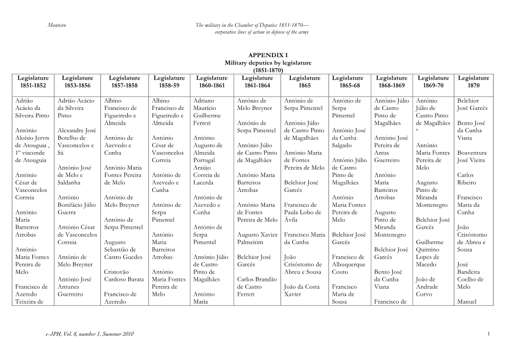 APPENDIX I Military Deputies by Legislature (1851-1870) Legislature 1851-1852 Legislature 1853-1856 Legislature 1857-1858 Legis