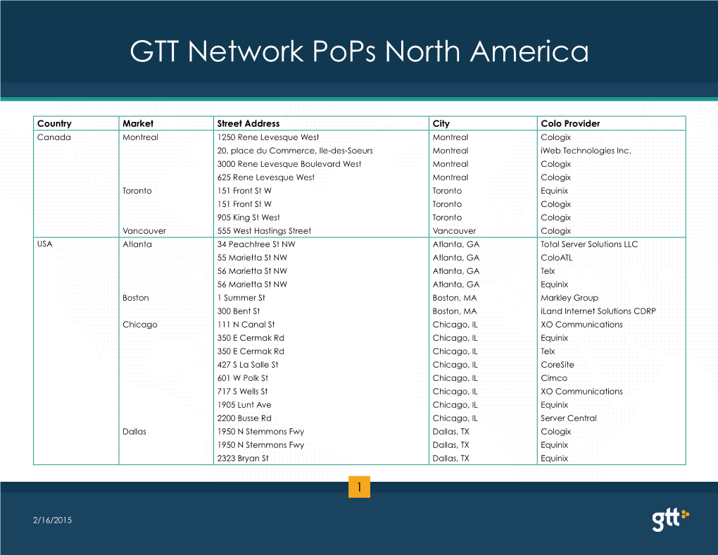 GTT Network Pops North America