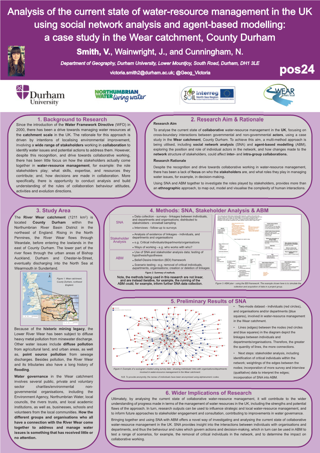 Water-Resource Management in the UK Using Social Network Analysis and Agent-Based Modelling: a Case Study in the Wear Catchment, County Durham Smith, V