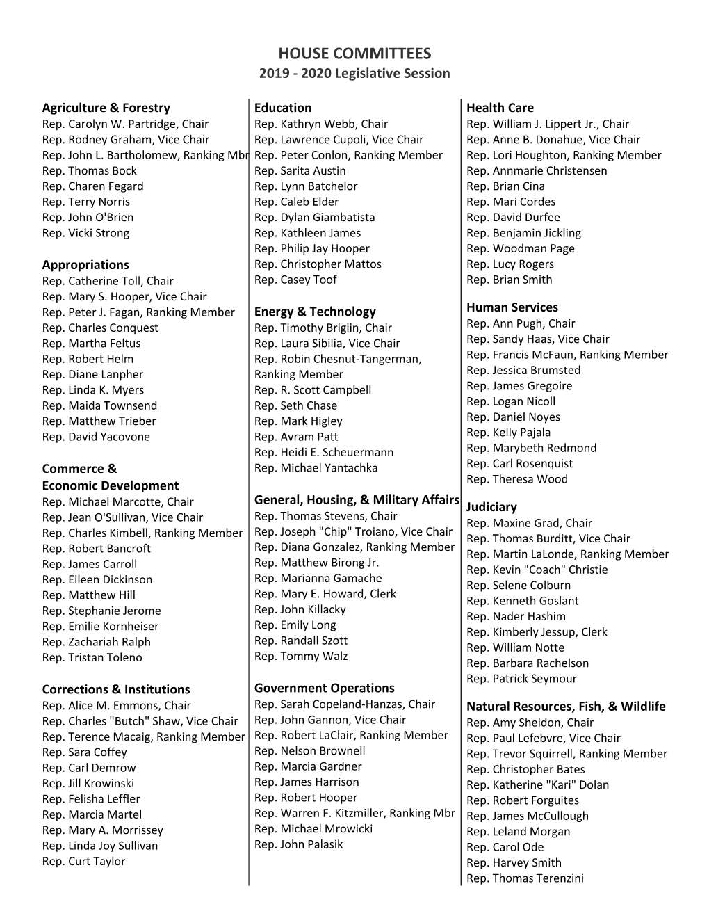 HOUSE COMMITTEES 2019 - 2020 Legislative Session