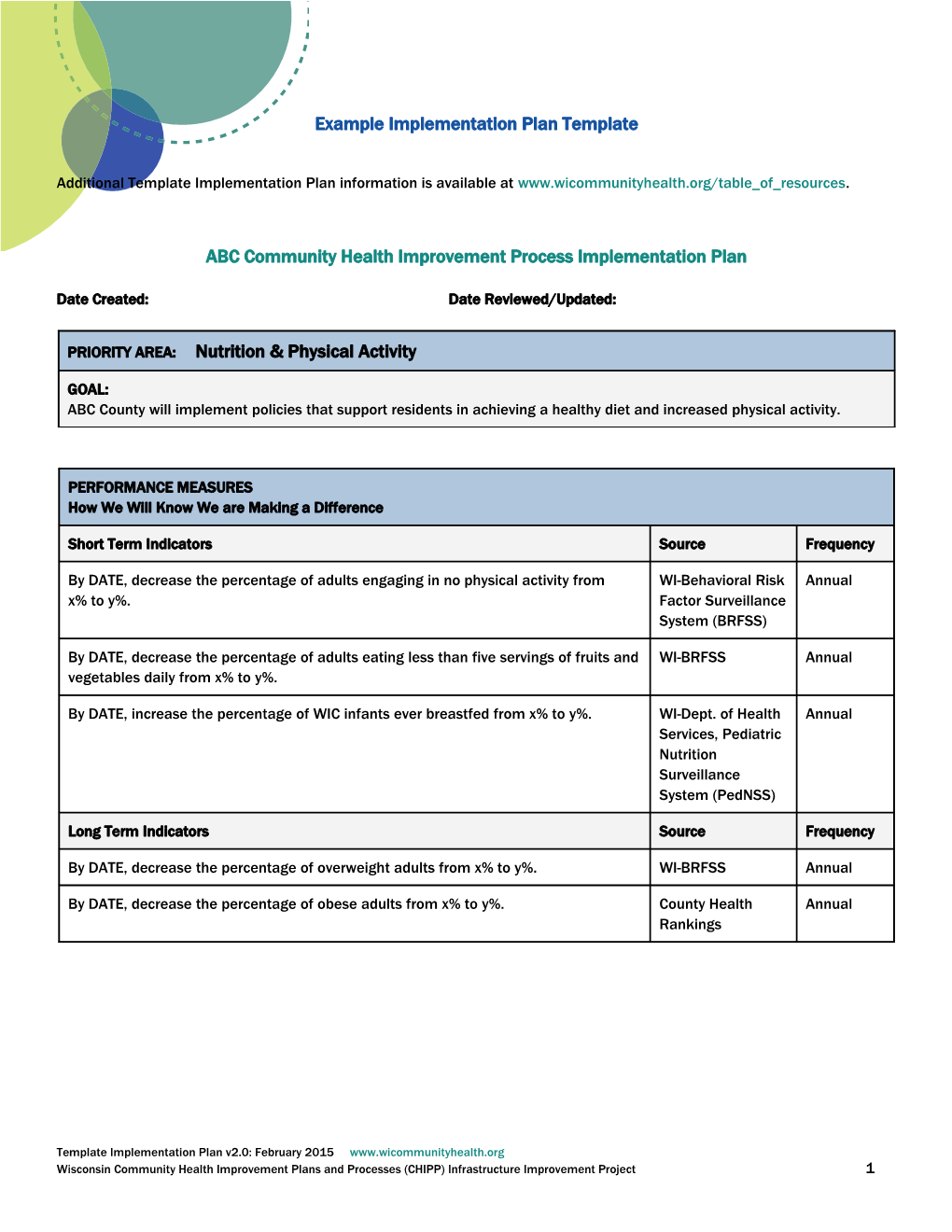 Example Implementation Plan Template