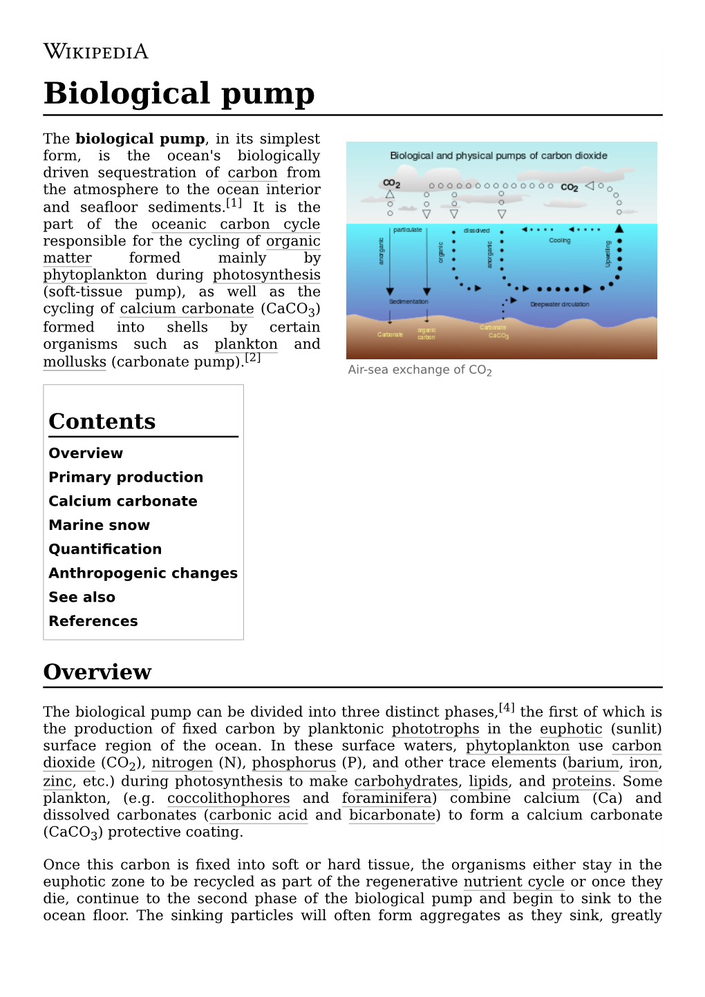 Biological Pump