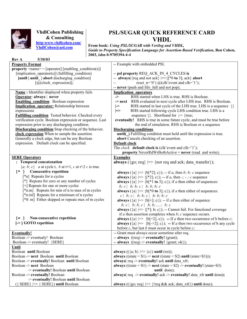 PSL Quick Reference Card for VHDL