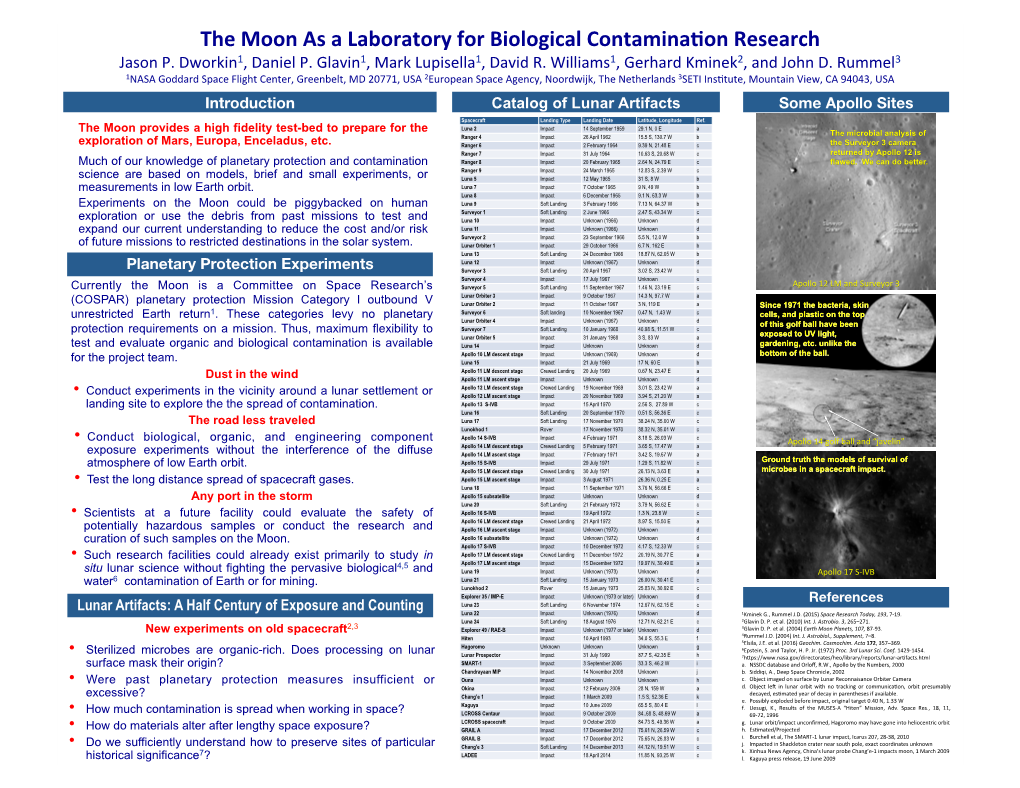 The Moon As a Laboratory for Biological Contamination Research