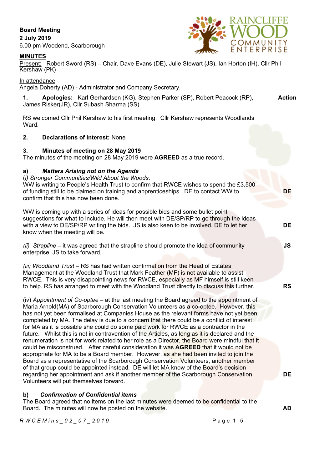 Board Meeting 2 July 2019 6.00 Pm Woodend, Scarborough MINUTES