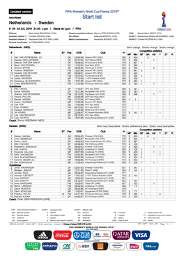 Start List Netherlands - Sweden # 50 03 JUL 2019 21:00 Lyon / Stade De Lyon / FRA