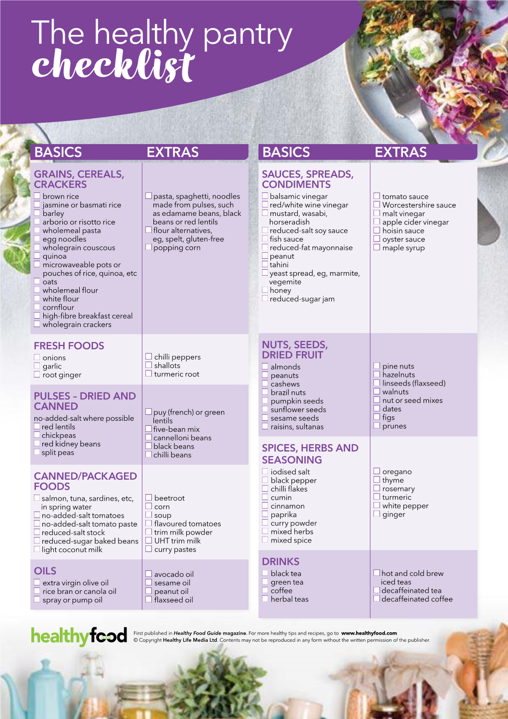 Healthy Pantry Checklist