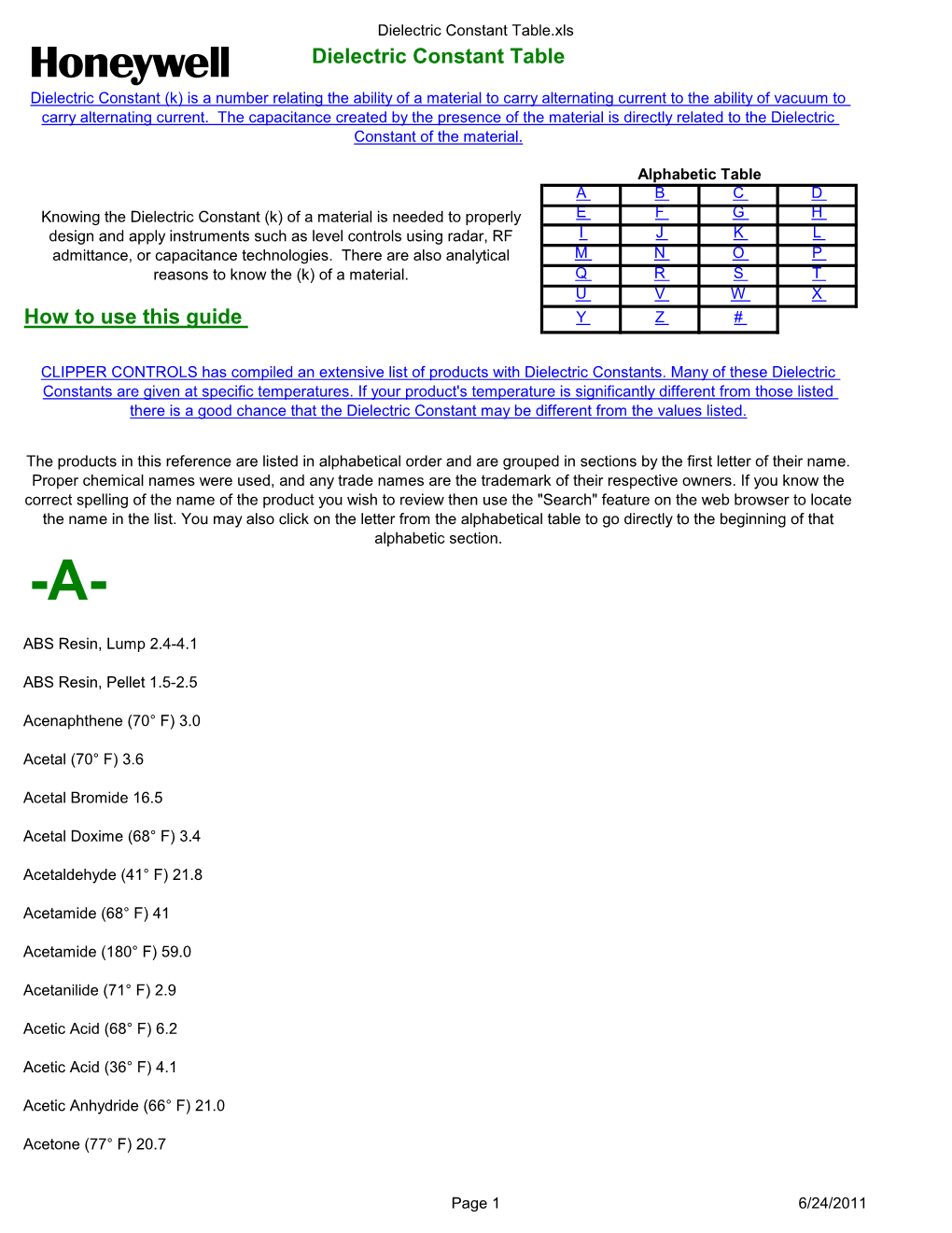 How to Use This Guide Dielectric Constant Table