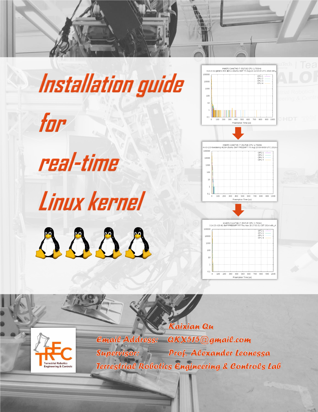 Before You Modify Your Kernel