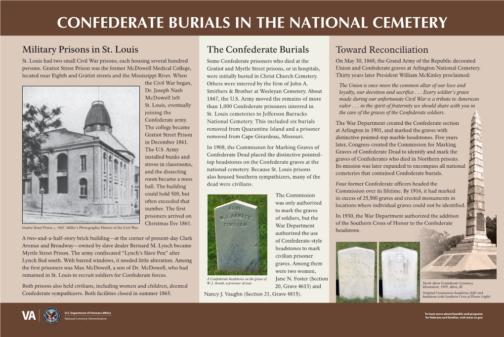 Confederate Burials in the National Cemetery