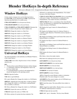 Blender Hotkeys In-Depth Reference Relevant to Blender 2.36 - Compiled from Blender Online Guides ﬁleformat Is As Indicated in the Displaybuttons