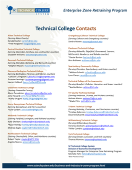 Technical College Contacts