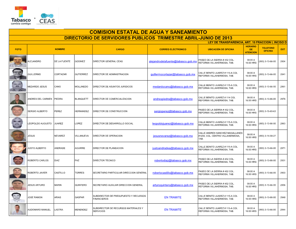 Comision Estatal De Agua Y Saneamiento Directorio De Servidores Publicos Trimestre Abril-Junio De 2013 Ley De Transparencia, Art