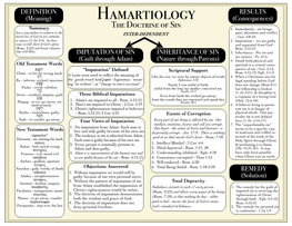 Hamartiology Chart