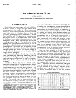 The Hurricane Season of 1966 Arnold L