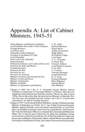 Appendix A: List of Cabinet Ministers, 1945-51