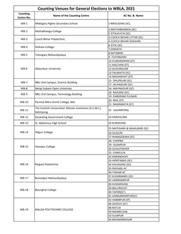 Counting Arrangements WBLA2021.Xlsx