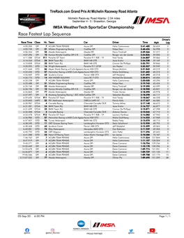 Race Fastest Lap Sequence Driver's Race Time Class Nr