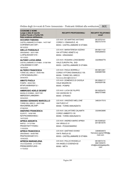 Registro Praticanti Abilitati Alla Sostituzione