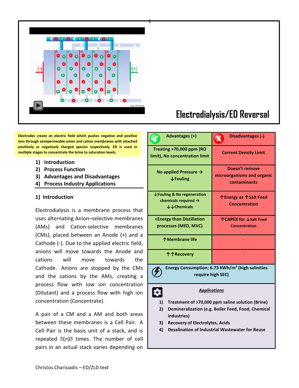 Electrodialysis/ED Reversal