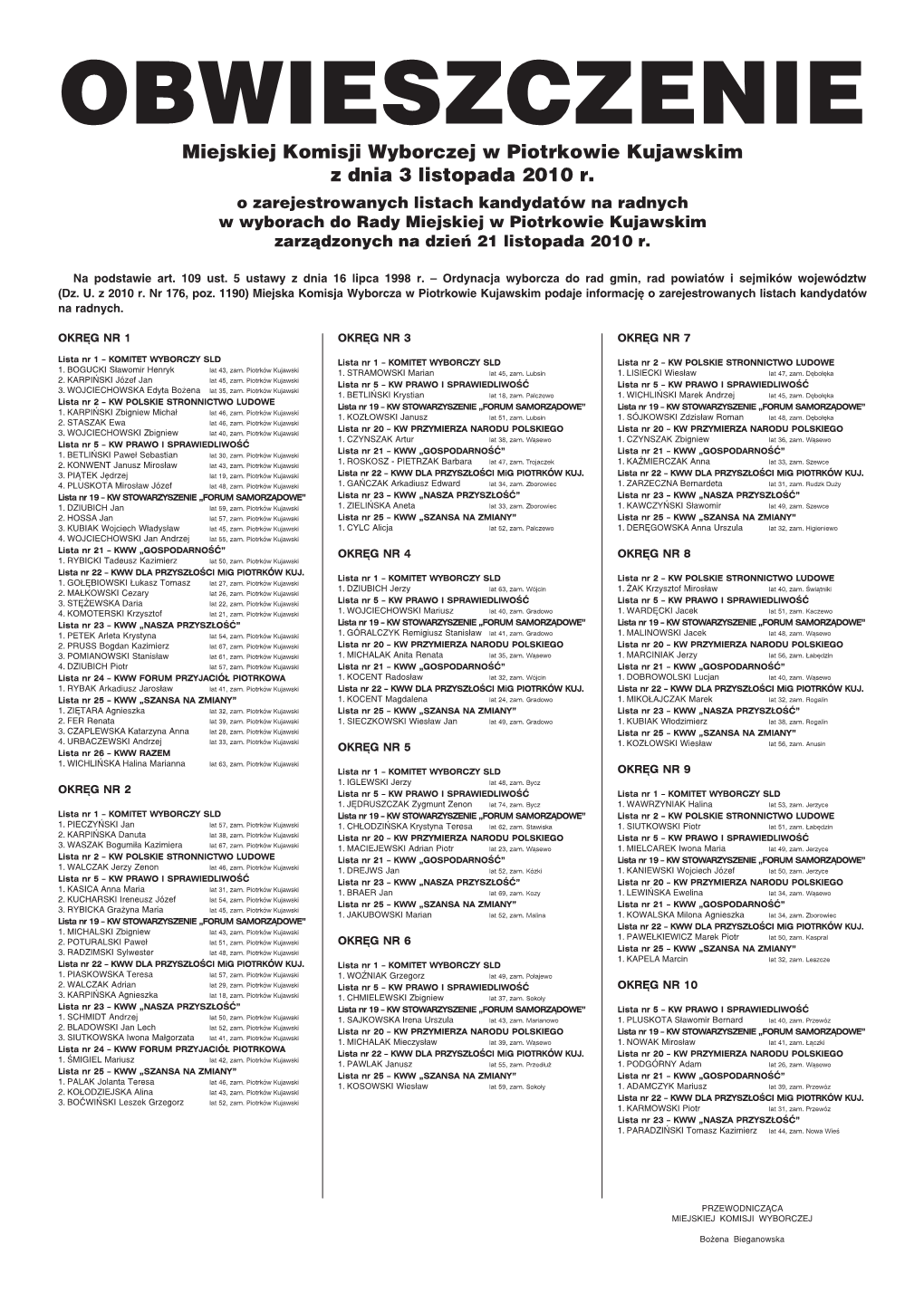 Miejskiej Komisji Wyborczej W Piotrkowie Kujawskim Z Dnia 3 Listopada 2010 R