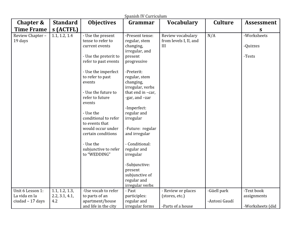 Spanish IV Curriculum