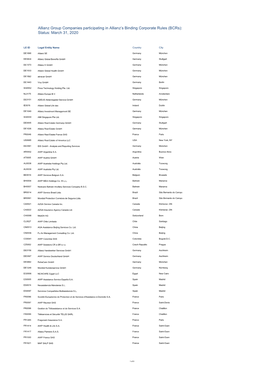 Allianz Group Companies Participating in Allianz's Binding