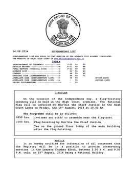 14.08.2014 NOTICE It Is Hereby Notified for Information of All