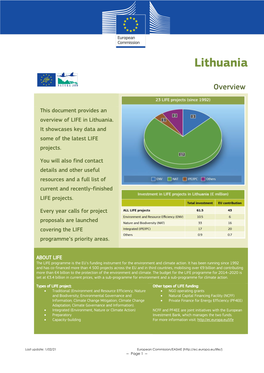 LIFE Country Overview Lithuania 2021