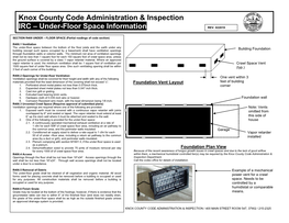 2018 Crawl Space Information