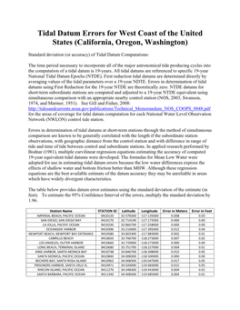 Datum Errors for West Coast of the United States (California, Oregon, Washington)