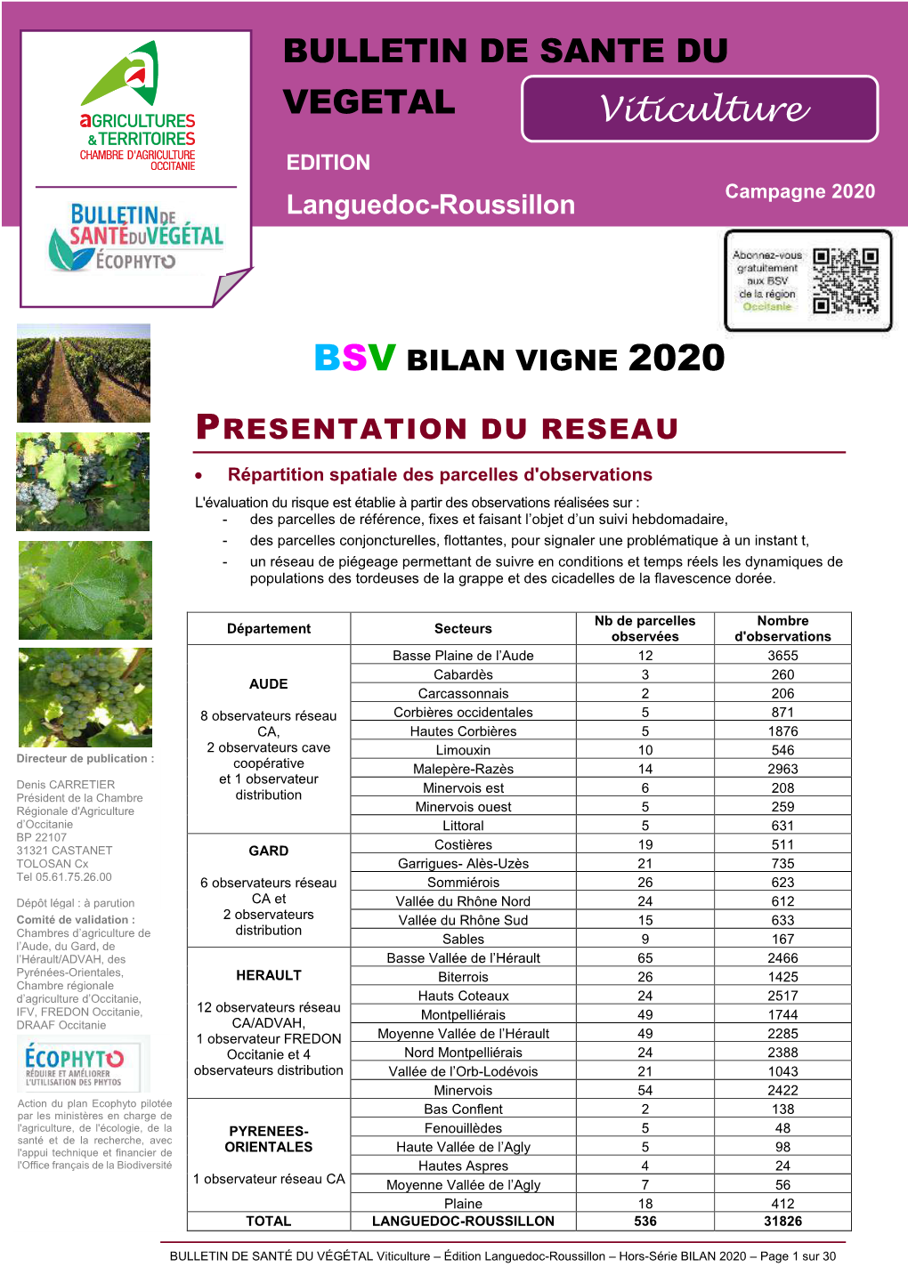 Bsv Bilan Vigne Languedoc-Roussillon