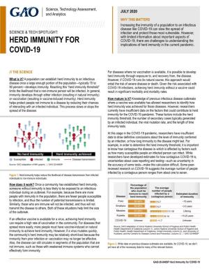 Science & Tech Spotlight: Herd Immunity for COVID-19