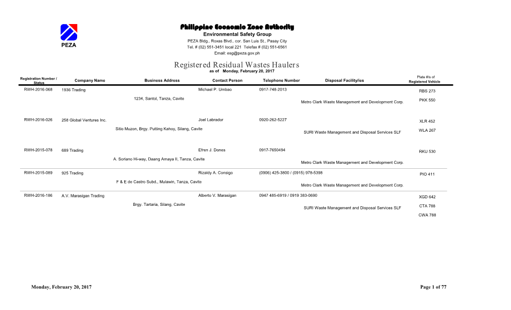 Registered Residual Wastes Haulers