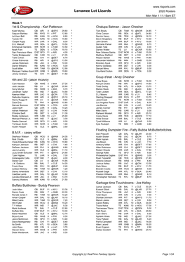 Lenawee Lot Lizards 2020 Rosters Mon Mar 1 11:15Am ET