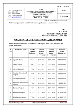 Sd/- AD 1.5 STATUS of LICENSING of AERODROMES