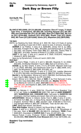 88 Consigned by Gainesway, Agent VI Dark Bay Or Brown Filly