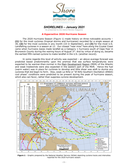 A Hyperactive 2020 Hurricane Season