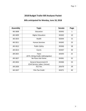 2018 Budget Trailer Bill Analyses Packet