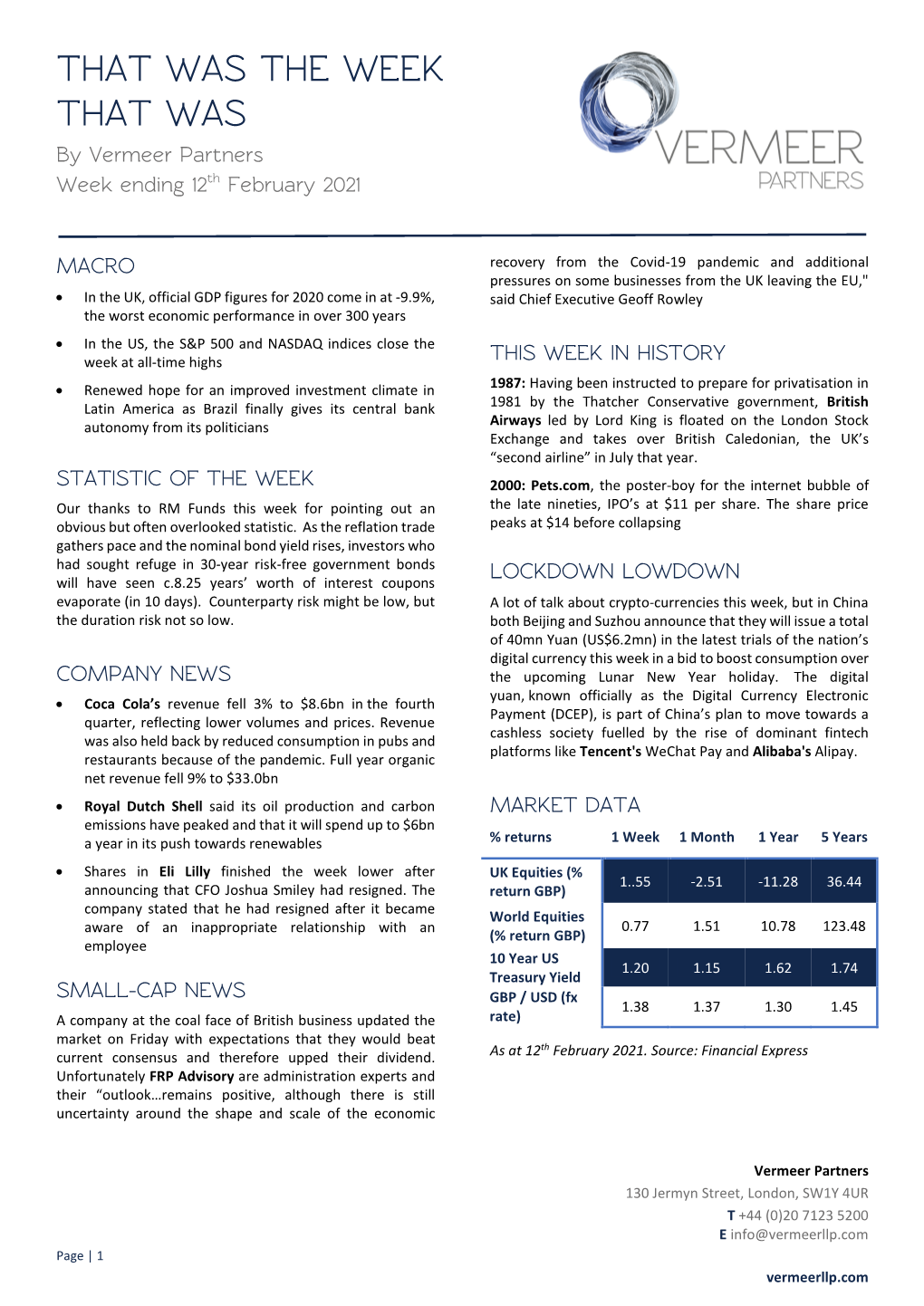 THAT WAS the WEEK THAT WAS by Vermeer Partners Week Ending 12Th February 2021