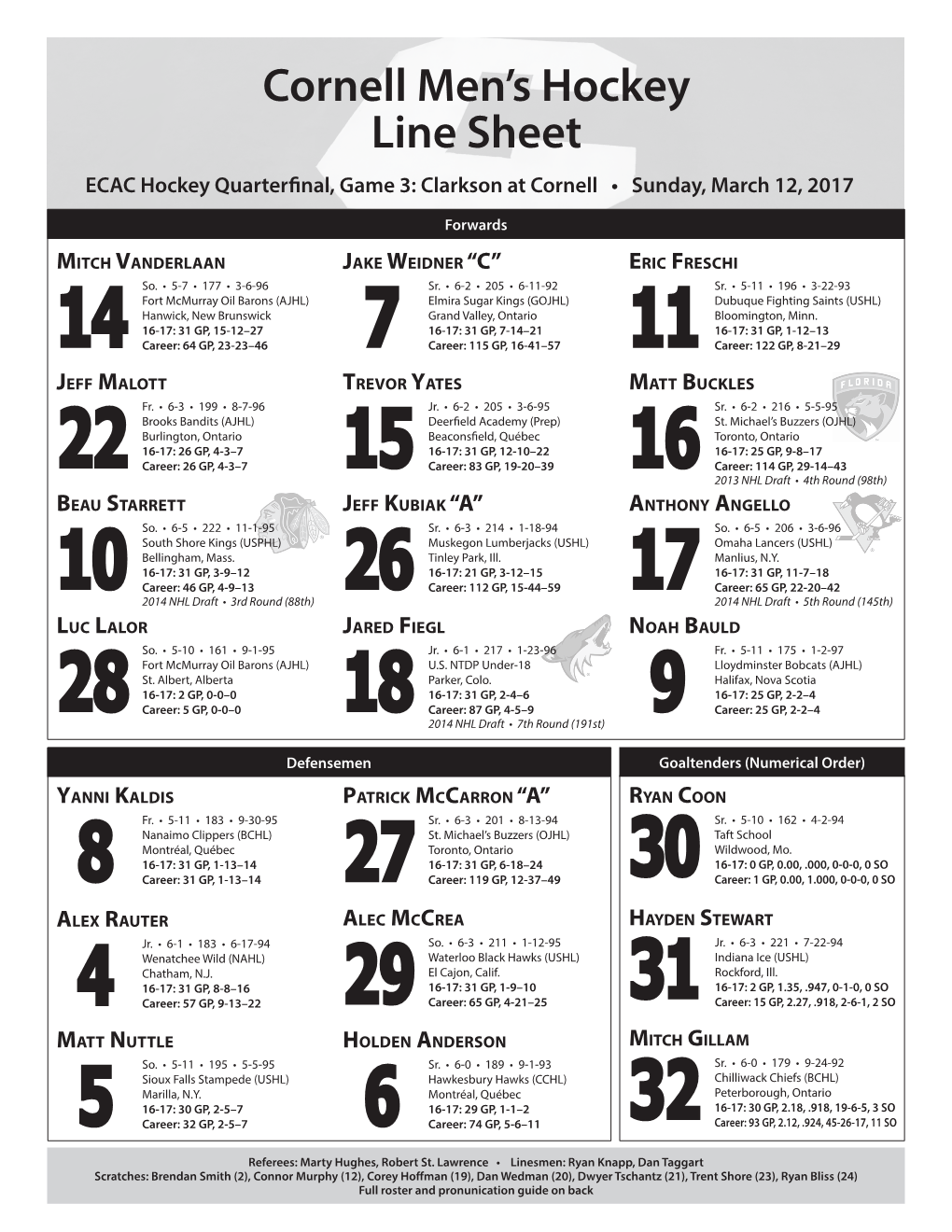 Cornell Men's Hockey Line Sheet