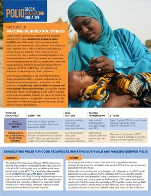 Fact Sheet: Vaccine-Derived Poliovirus