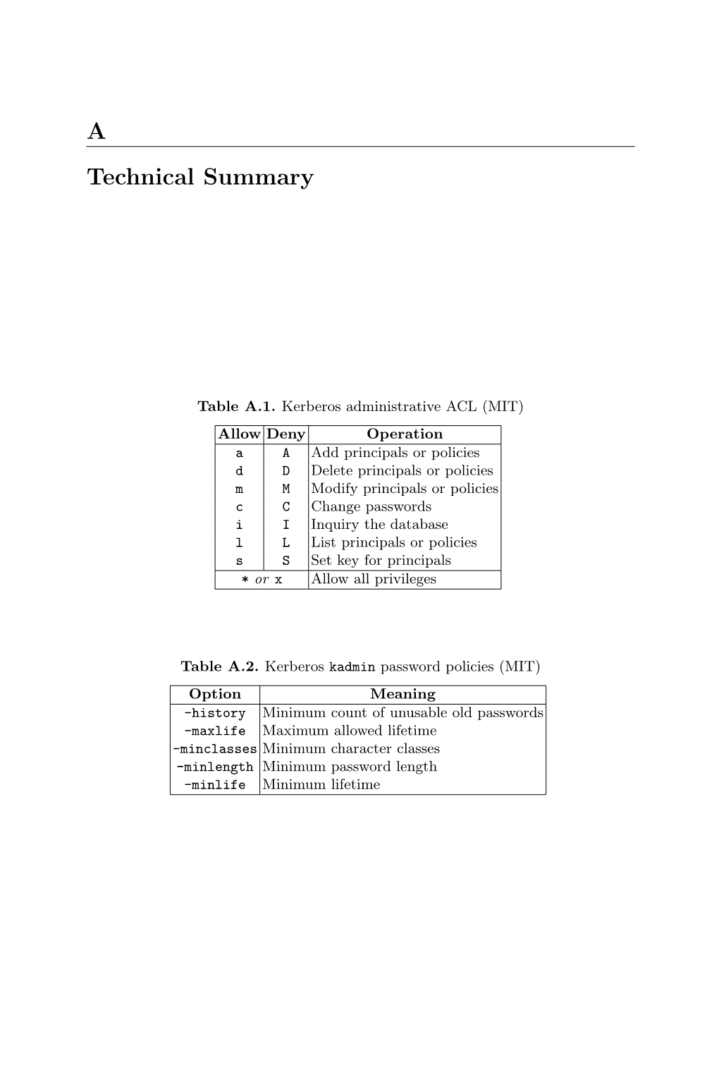 A Technical Summary