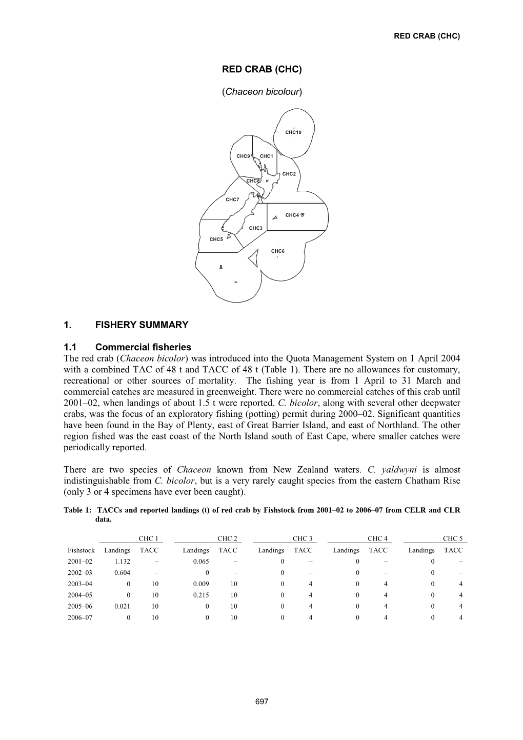 RED CRAB (CHC) (Chaceon Bicolour) 1. FISHERY SUMMARY