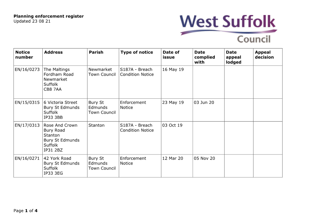 West Suffolk Planning Enforcement Register