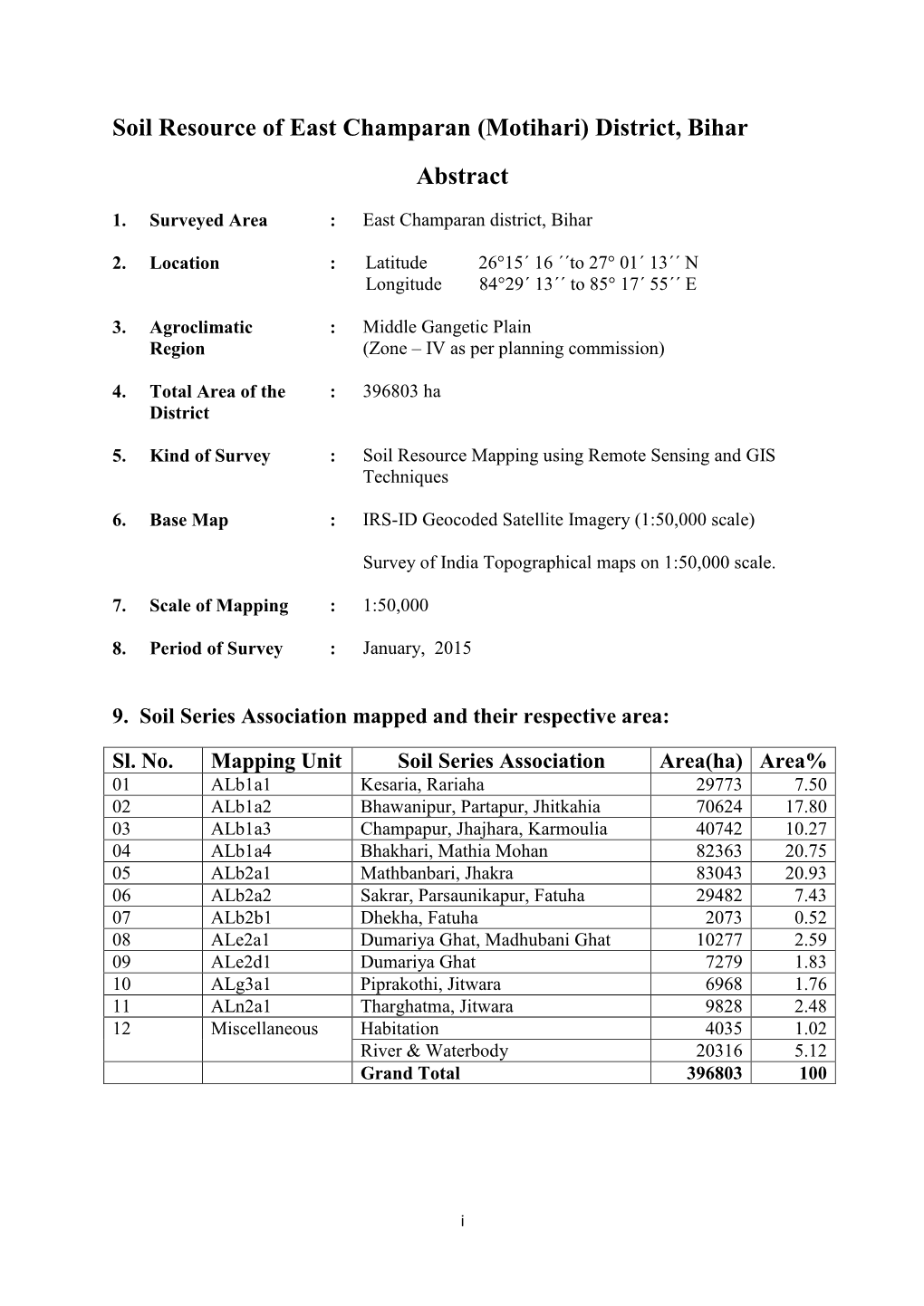 Soil Resource of East Champaran (Motihari) District, Bihar Abstract