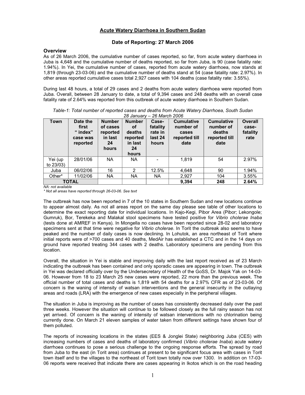 Acute Watery Diarrhoea in Southern Sudan Date of Reporting