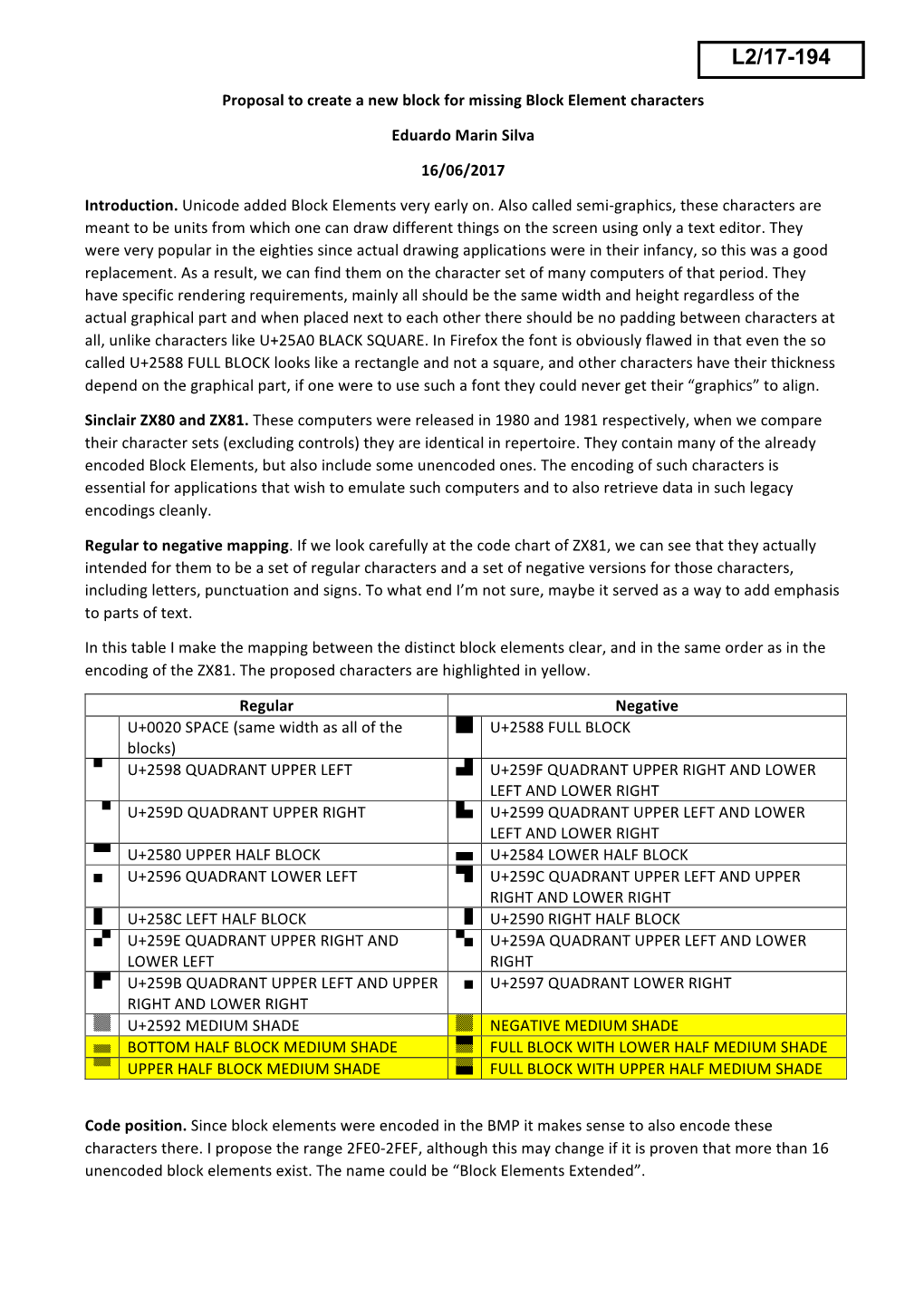 Proposal to Create a New Block for Missing Block Element Characters